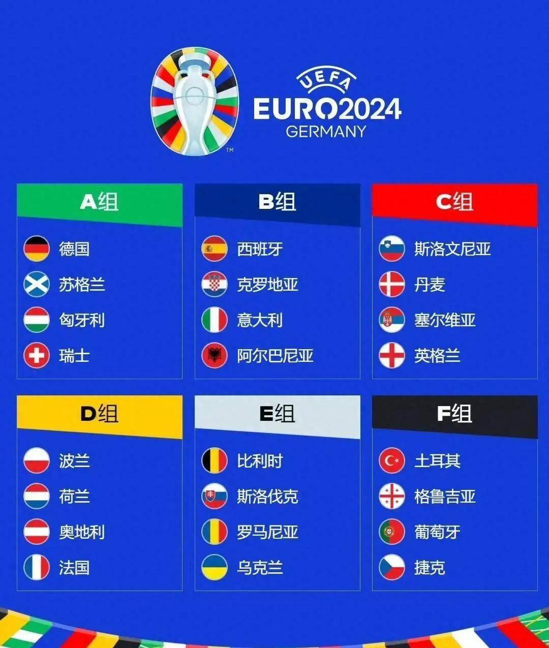 m6米乐官方入口-国家队备战欧洲杯选拔赛，各路球员备战备战的简单介绍
