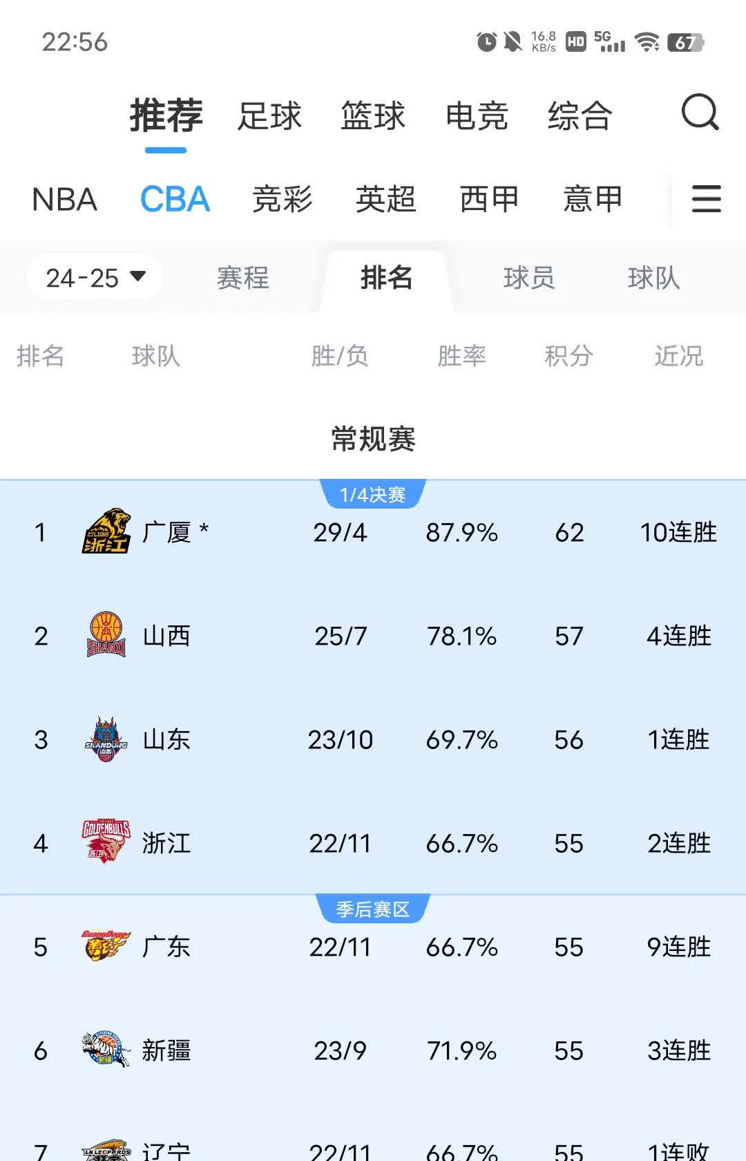 广东挑战江苏：两队实力对比，赛场上谁更胜一筹？的简单介绍